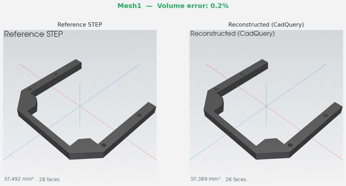 L-bracket mesh to CAD conversion